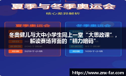 冬奥健儿与大中小学生同上一堂“大思政课”，解读赛场背面的“精力暗码”