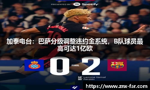 加泰电台：巴萨分级调整违约金系统，B队球员最高可达1亿欧